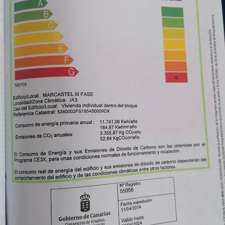 Izaro Atico De Lujo Cerca De Playa Dorada * Playa Blanca (Lanzarote)